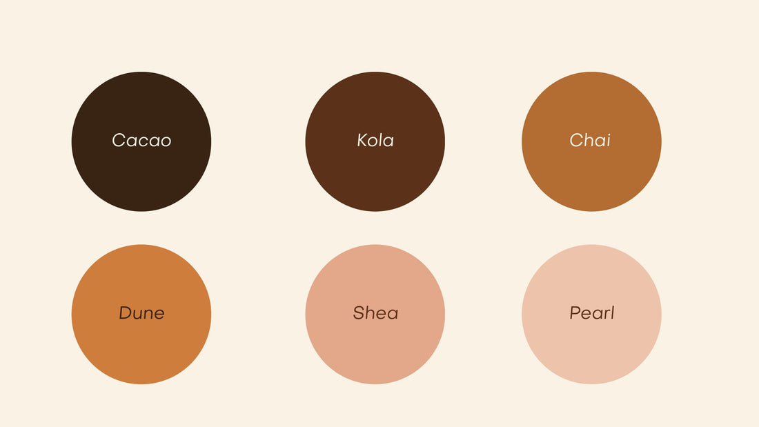 The six Jaiyah skin-tone ballet shoe shades as named colour circles, deepest to lightest: Cacao, Kola, Chai, Dune, Shea and Pearl